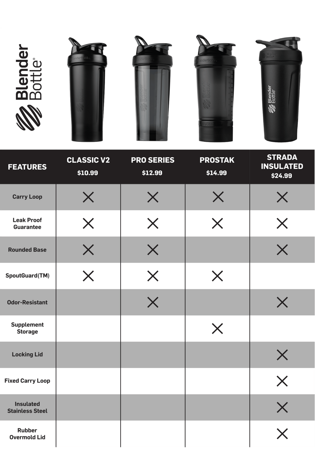 prostak-w6 prostak-prostak-black-174861.png